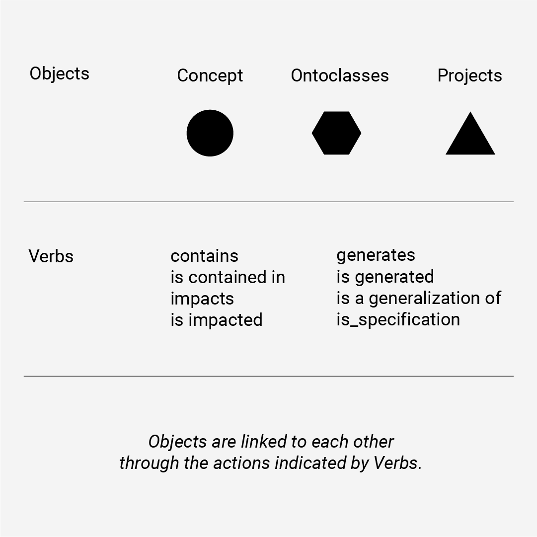 Smart View Media Gallery